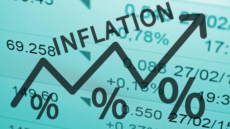 Inflation Rate